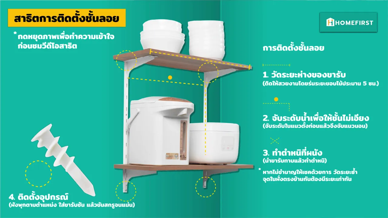 ติดตั้งชั้นลอยด้วย พุกยิปซั่ม